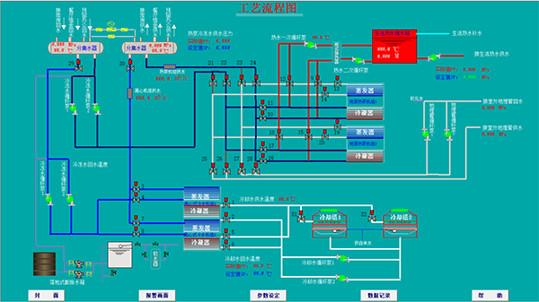 熱泵機組及空調系統(tǒng)計算機自動控制工程